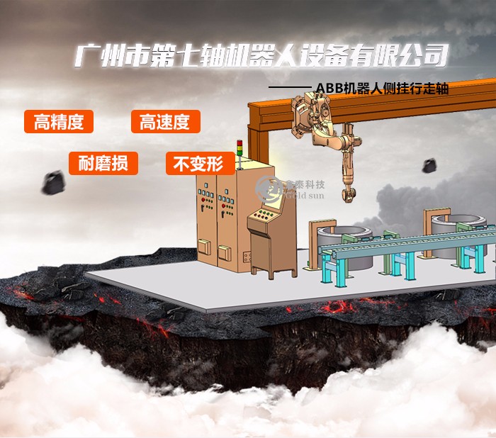 ABB机器人侧挂行走轴